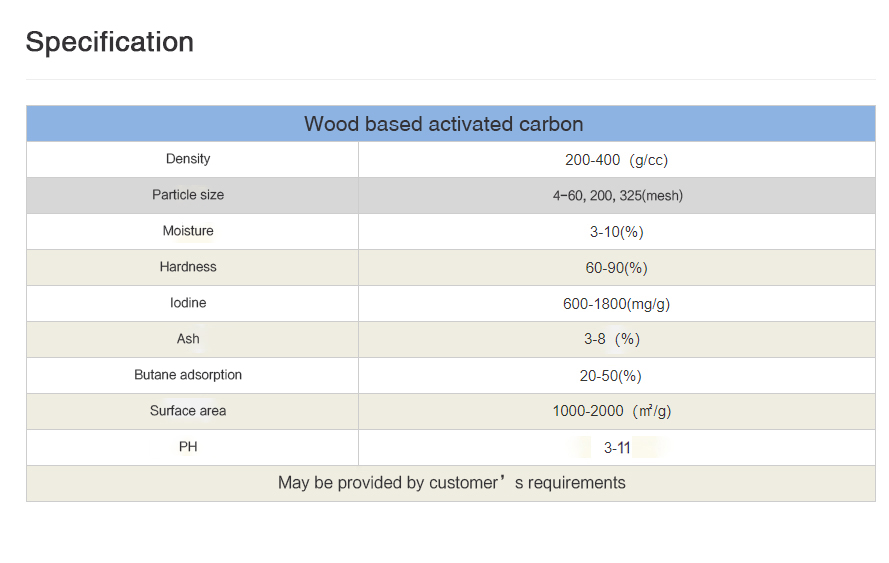 微信截图_20211230092506 英文.jpg